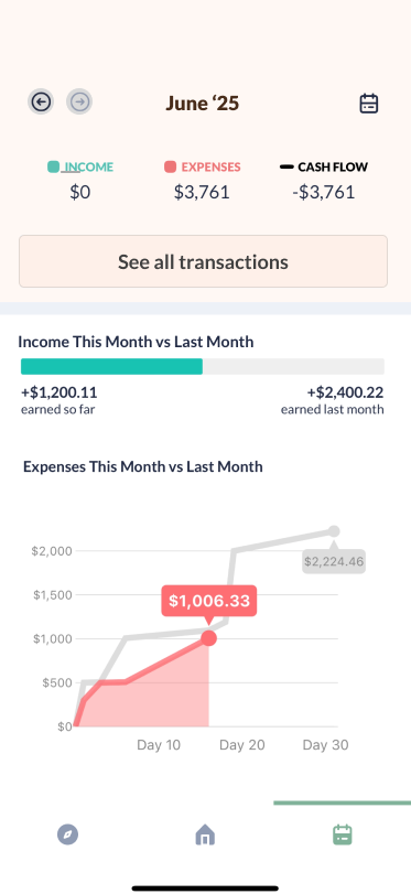Monthly Review App Screenshot